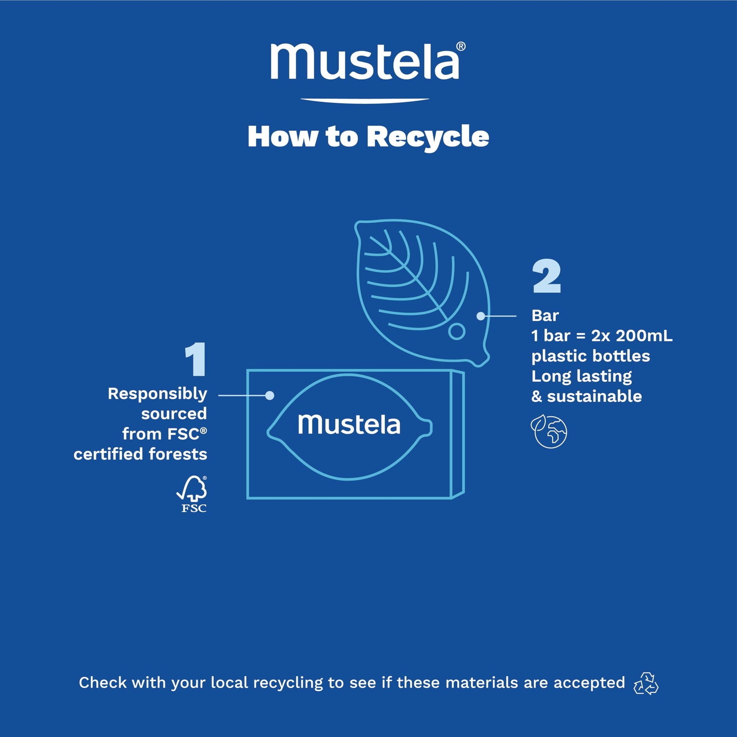 Mustela Shampoo &amp; Body Cleanser Bar - Gentle Family Formula | 75g