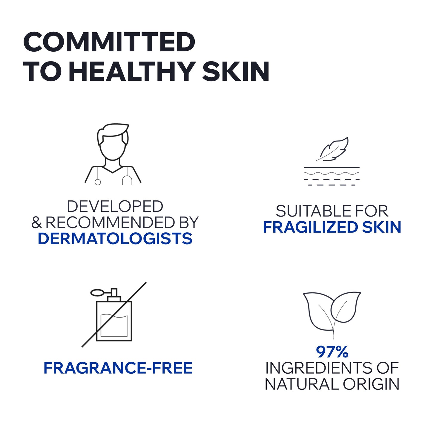 Uriage Bariéderm-CICA Daily Serum 30ml