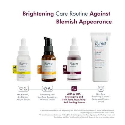 The Purest Solutions Exfoliating Facial Peeling - AHA BHA Exfoliant with Tasmanian Pepper &amp; Hyaluronic Acid - 1.01 fl oz