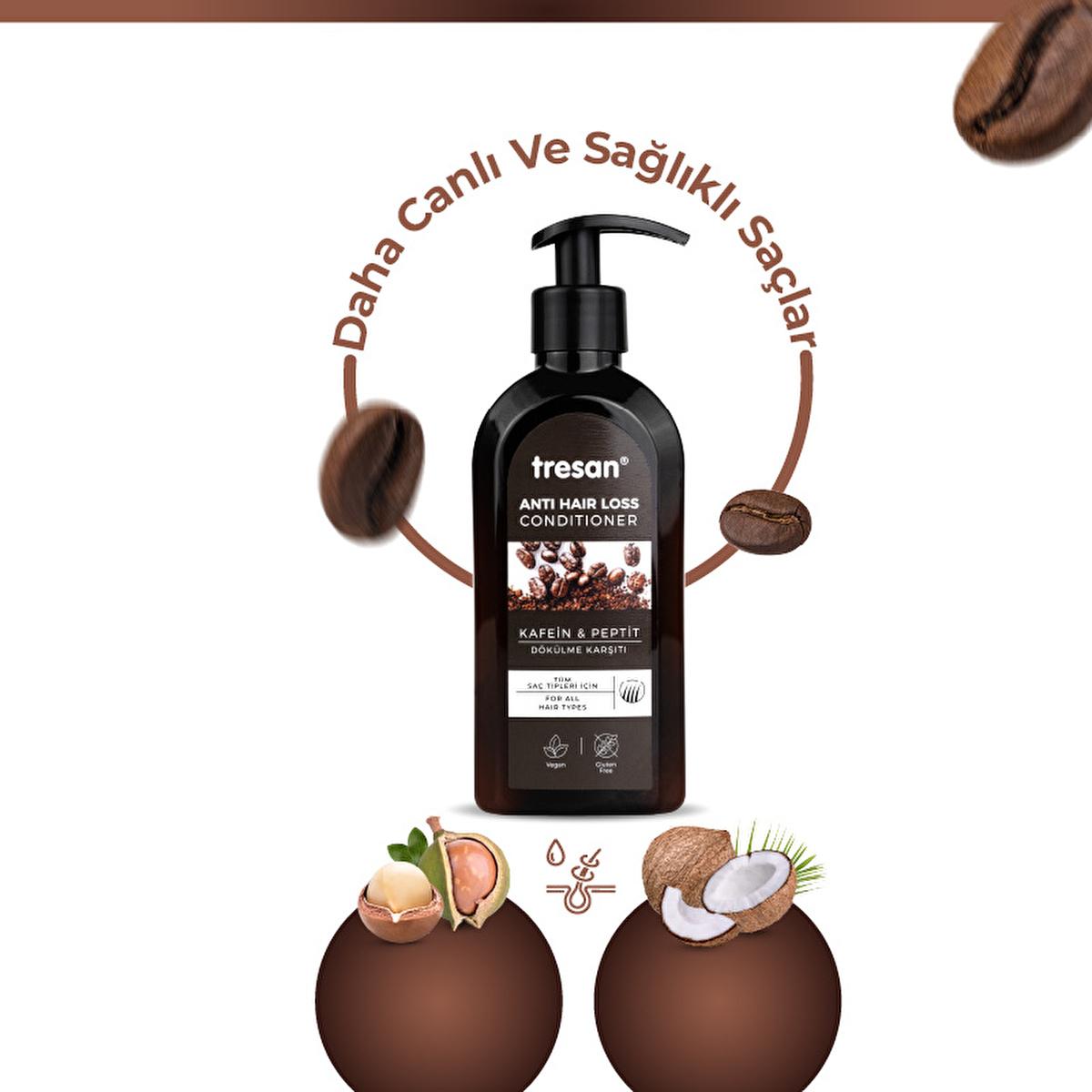Tresan Anti-Hair Loss Hair Care Cream with Caffeine &amp; Peptide - Nourishing, Strengthening, and Promoting Hair Growth