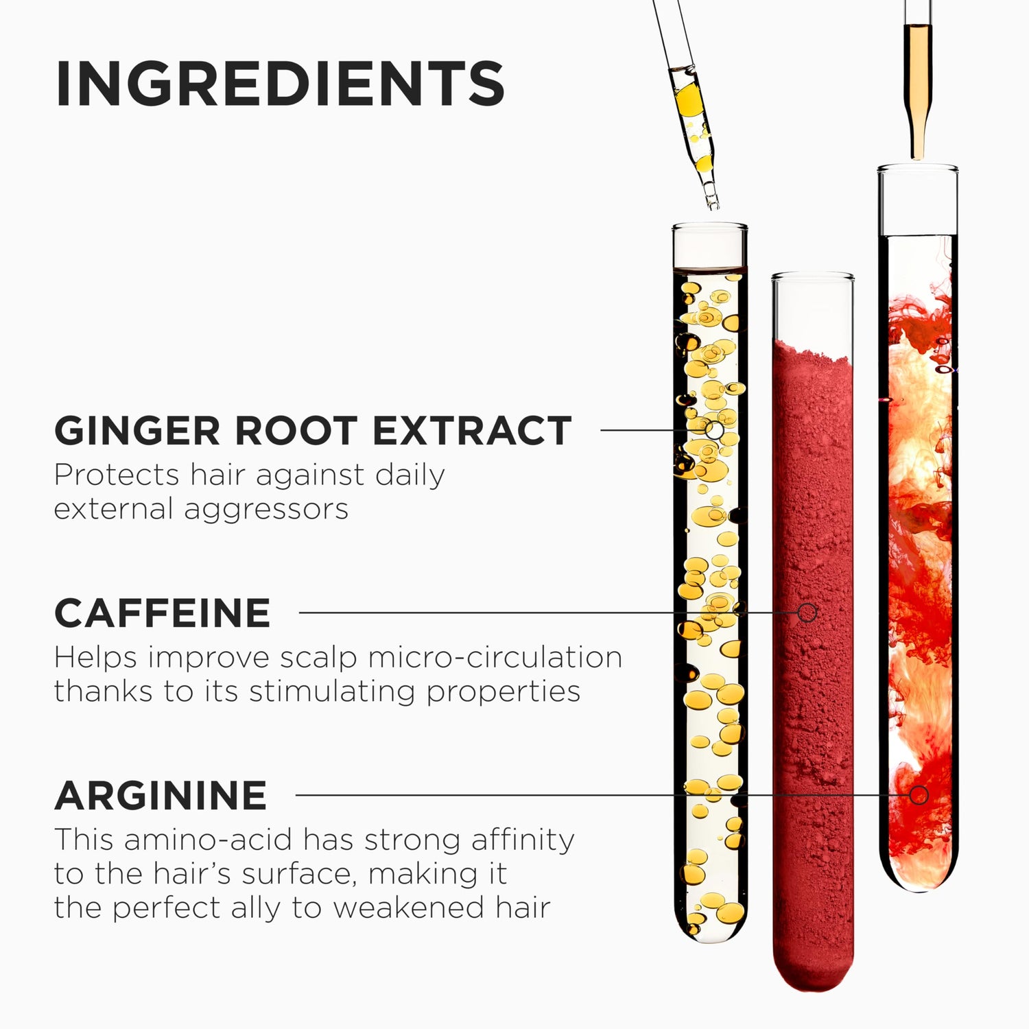Kerastase Genesis Repairing Hair Mask 200ml - Strengthens &amp; Nourishes | Premium Hair Care