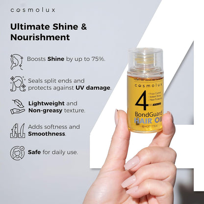 Cosmolux Step 4 BondGuard Bonding Oil 1.7 fl oz (50 mL)