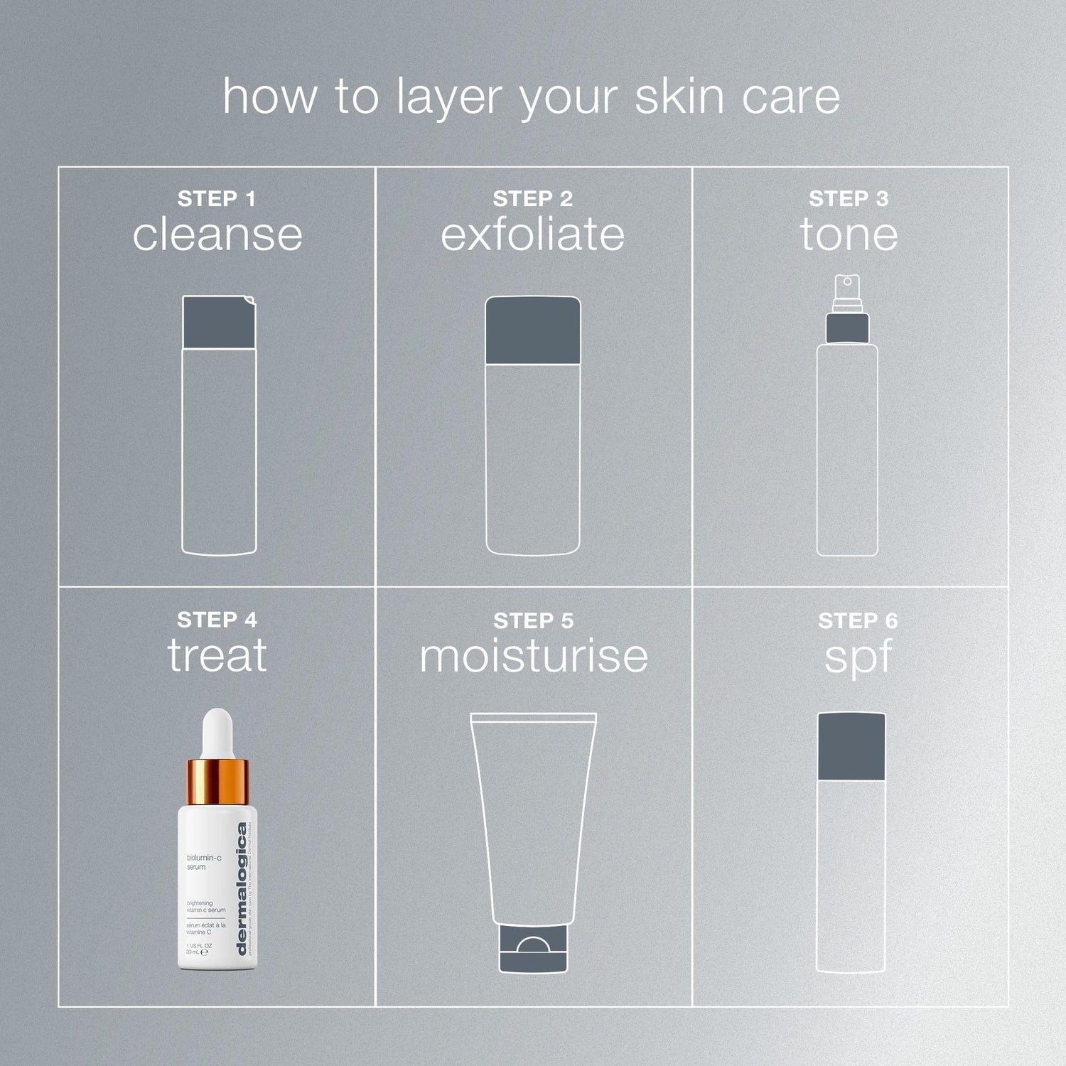 Dermalogica Biolumin-C Serum - Anti-Aging Brightening Firming Serum with Lactic Acid and Vitamin C
