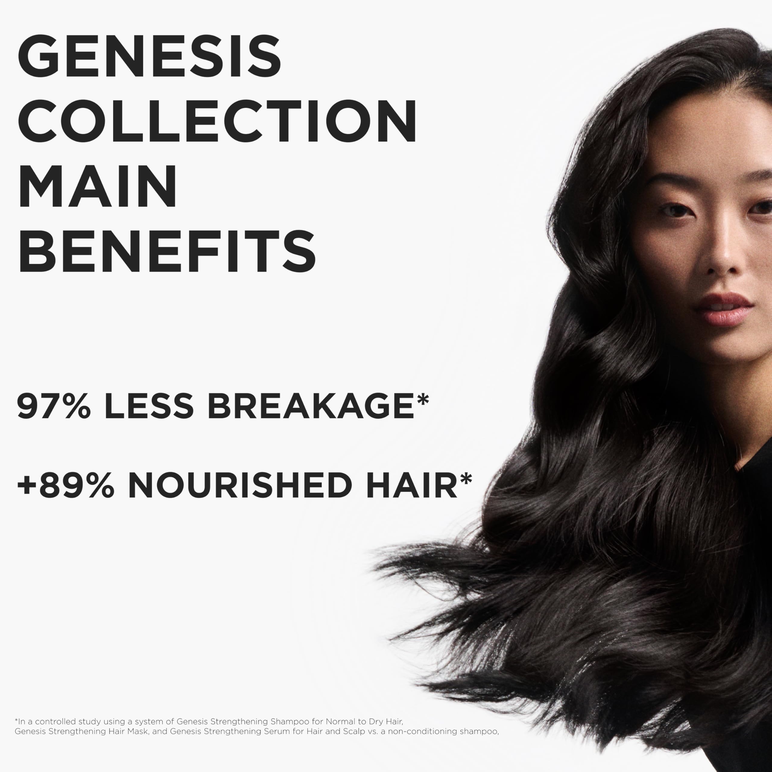Kerastase Genesis Repairing Hair Mask 200ml - Strengthens &amp; Nourishes | Premium Hair Care