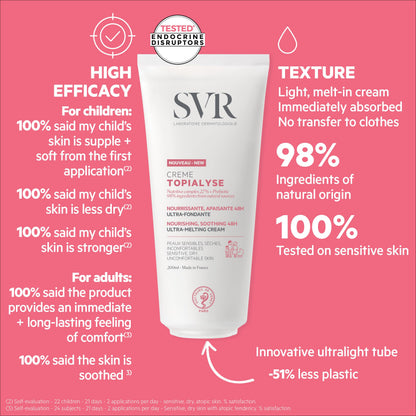 SVR Creme Topialyse Moisturizing Body Cream - Natural Skincare for Sensitive Skin, Family-Friendly