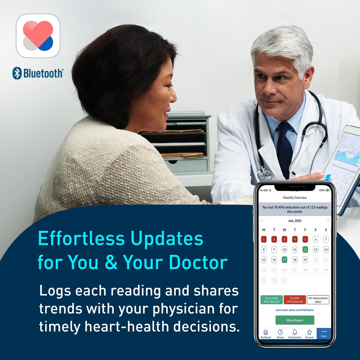 Omron M3 Comfort Digital Blood Pressure Monitor with Smart Cuff &amp; Irregular Heartbeat Detection