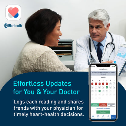 Omron M3 Comfort Digital Blood Pressure Monitor with Smart Cuff &amp; Irregular Heartbeat Detection