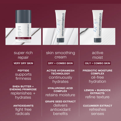 Dermalogica Moisturizing Cream for Dry and Mature Skin - Ultra Nourishing, Anti-Aging &amp; Natural