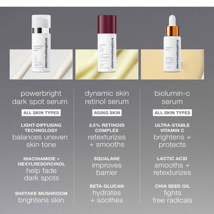 Dermalogica PowerBright Dark Spot Treatment Serum - Niacinamide Serum for Hyperpigmentation &amp; Even Skin Tone