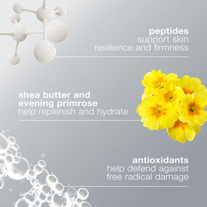 Dermalogica Moisturizing Cream for Dry and Mature Skin - Ultra Nourishing, Anti-Aging &amp; Natural