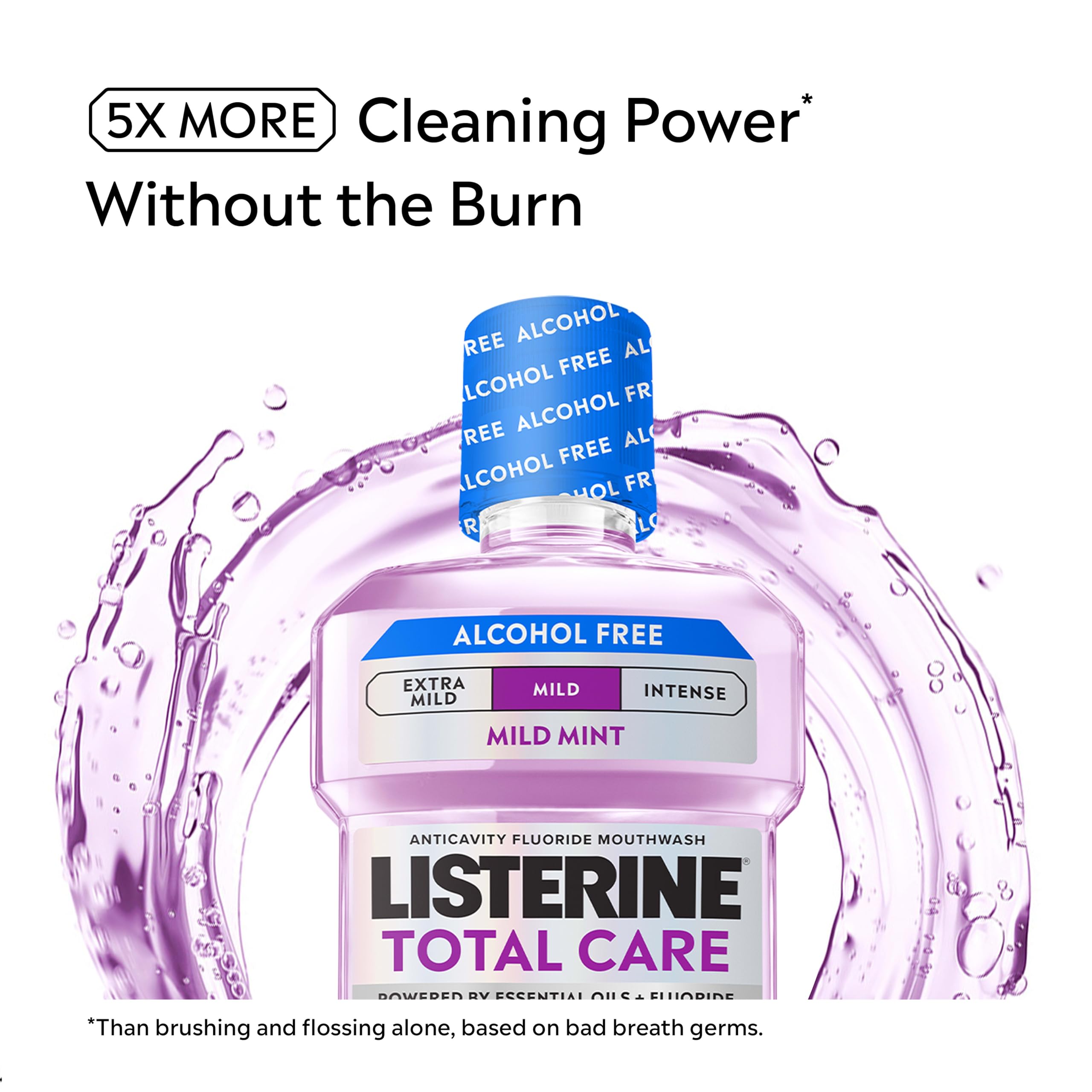 Listerine Total Care Dental Protection 250ml Light Mint
