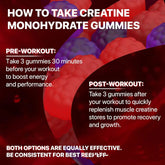 Muscle Boost Gummies SHOPEZRA L.L.C.