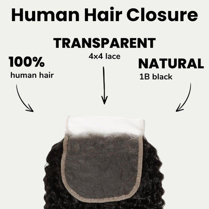Afro Kinky Curly 4x4 Transparent Lace Human Hair Closure