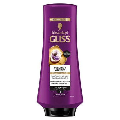 Gliss Full Hair Wonder: Anti Hair Loss Cream - Biotin &amp; Collagen Hair Strengthening, Volumizing Conditioner Treatment (12.17 fl oz)