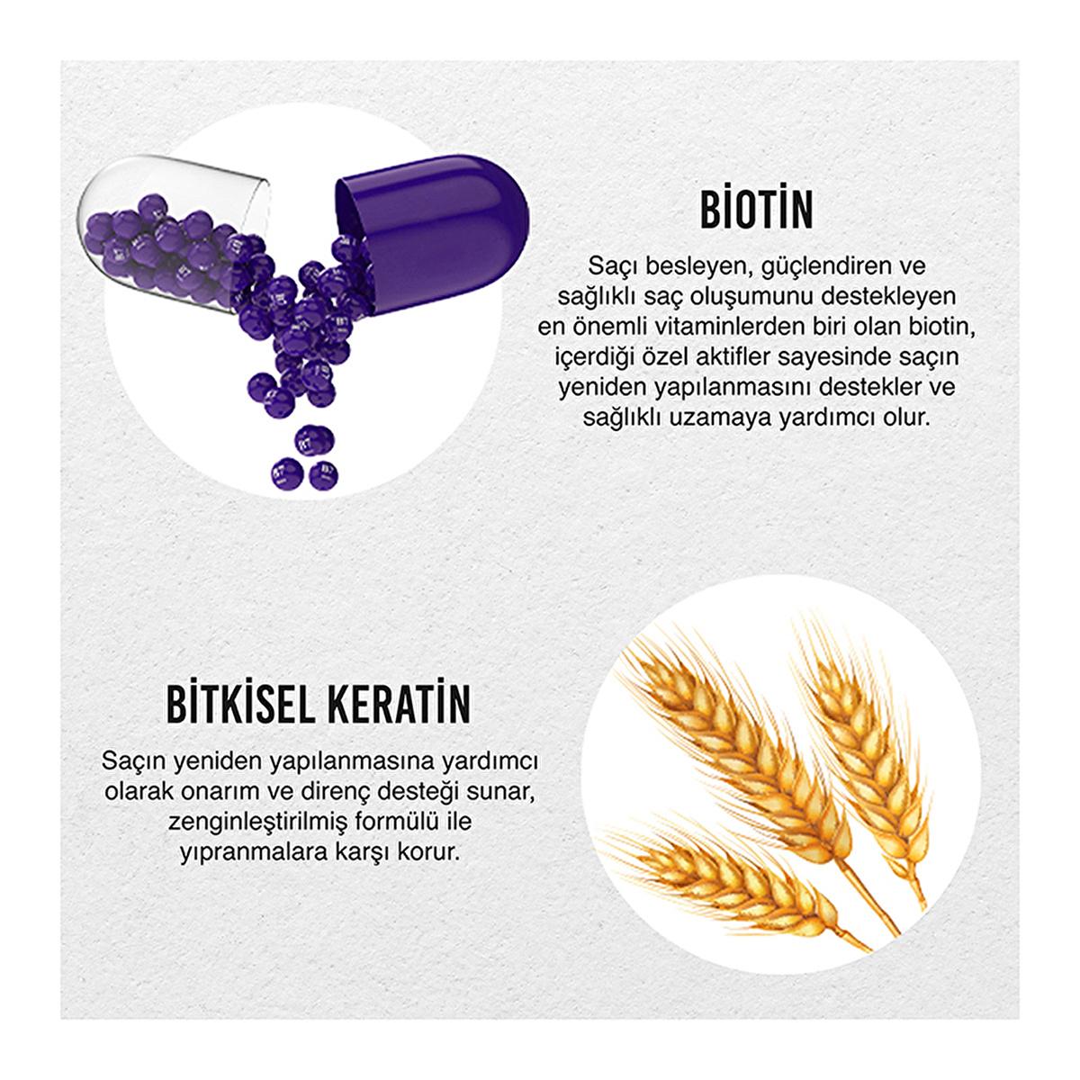 Urban Care Sulfate-Free Biotin &amp; Keratin Anti-Hair Loss Shampoo for Nourished Hair - 8.45 fl oz