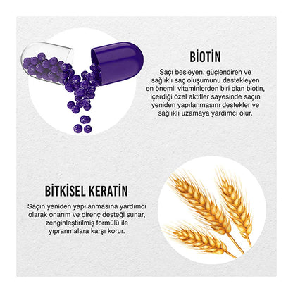 Urban Care Sulfate-Free Biotin &amp; Keratin Anti-Hair Loss Shampoo for Nourished Hair - 8.45 fl oz