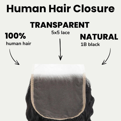 Deep Wave 5x5 Transparent Lace Human Hair Closure