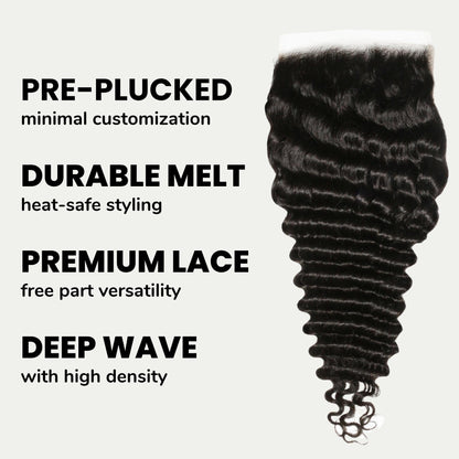 Deep Wave 7x7 HD Lace Human Hair Closure