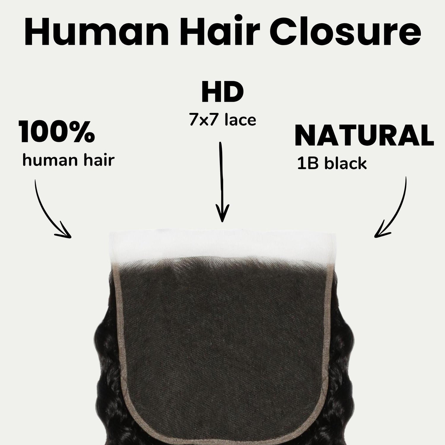 Deep Wave 7x7 HD Lace Human Hair Closure
