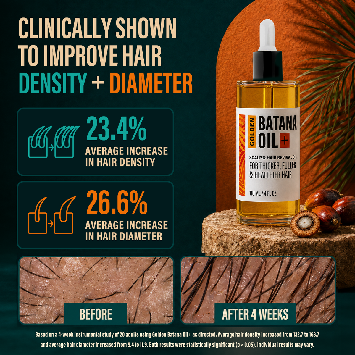 Unrefined &amp; Golden Batana Oil Duo