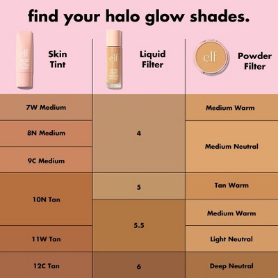 e.l.f. Halo Glow Liquid Filter Highlighter 6.5 Deep 1.06 fl oz - New