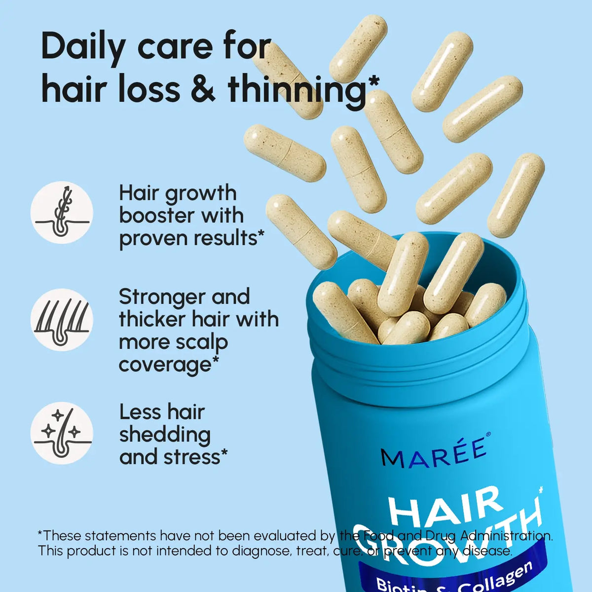 Biotin &amp; Collagen Hair Growth Complex