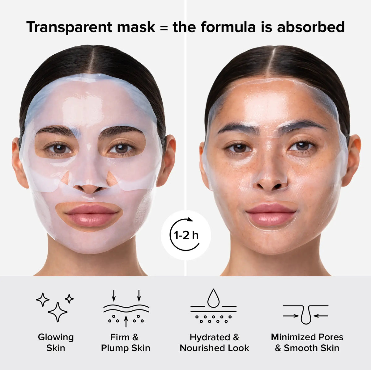 Hydrogel Collagen Face Mask