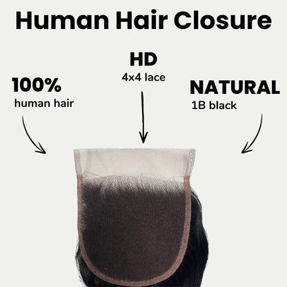 Jet Black Body Wave 4x4 HD Lace Human Hair Closure