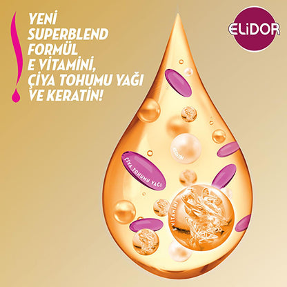 Elidor Hair Loss Conditioner: E Vitamin, Chia Seed Oil &amp; Keratin - Hair Breakage Treatment, Strengthening Hair Conditioner, Hair Repair, Split Ends - 11.83 fl oz