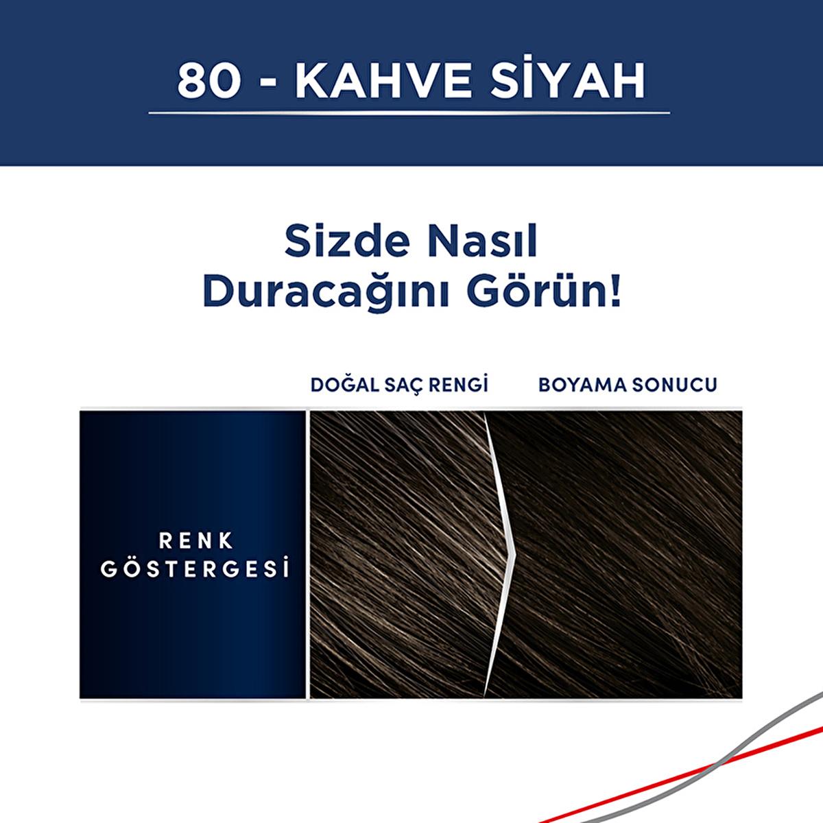 Men Perfect Hair Dye - Quick &amp; Natural Looking Grey Hair Coverage for Men