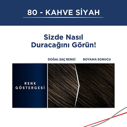 Men Perfect Hair Dye - Quick &amp; Natural Looking Grey Hair Coverage for Men