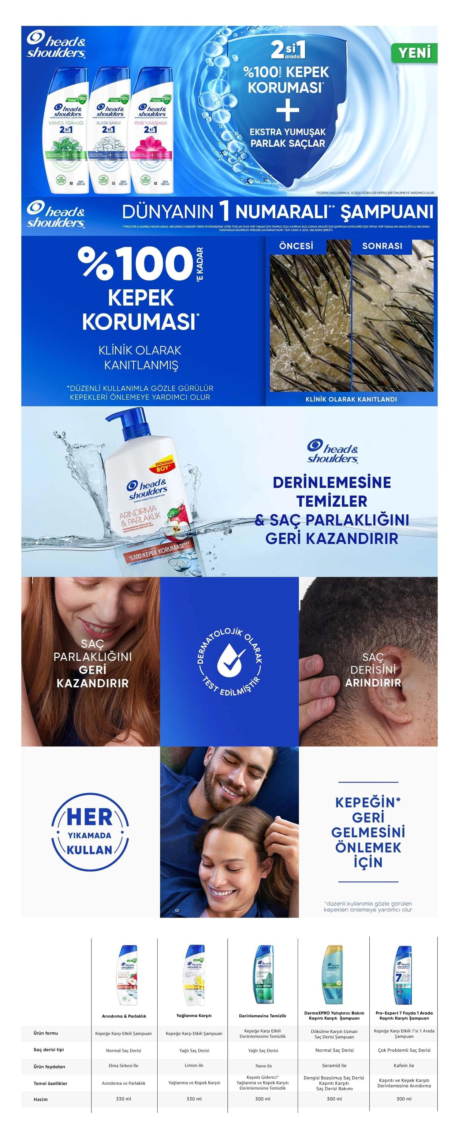 Head &amp; Shoulders Menthol Fresh Anti-Dandruff Shampoo 300 ml