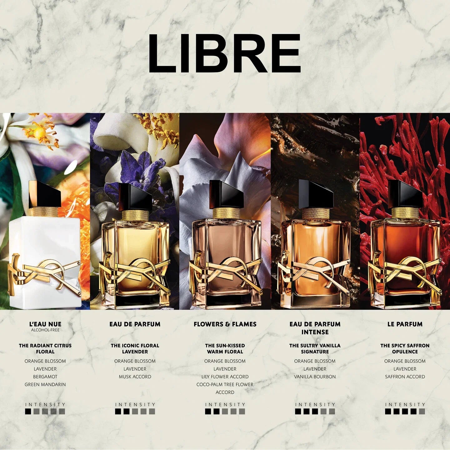 YSL Libre Flowers &amp; Flames 3.4 oz