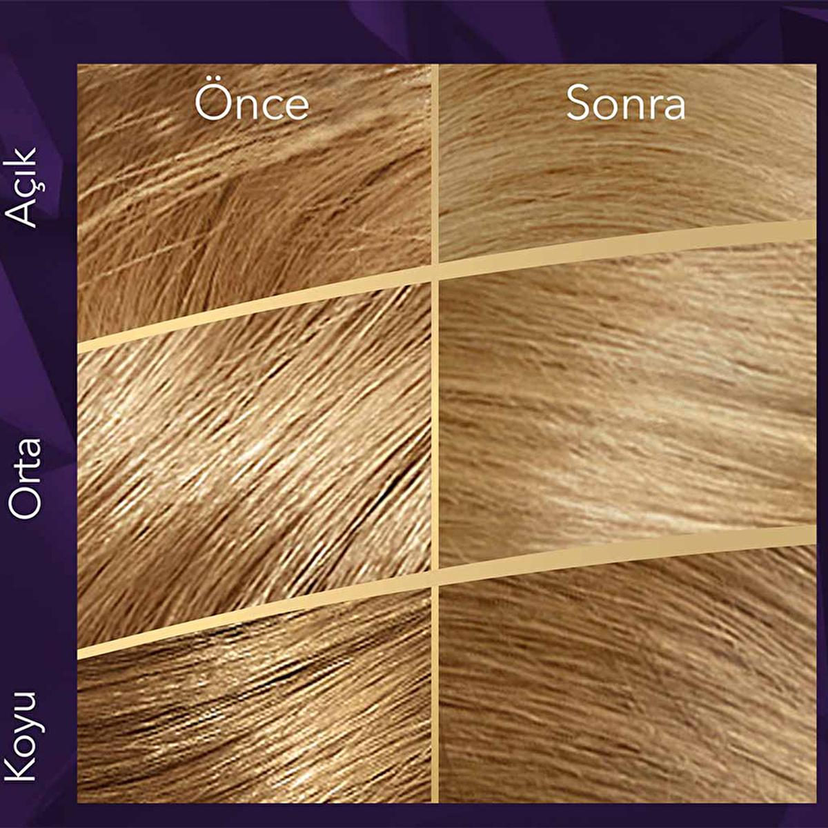 Wella Koleston Supreme 9/1 Light Ash Blonde Hair Dye Kit - Intense Color, Moisture &amp; 100% Gray Coverage for Radiant, Healthy Hair