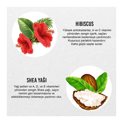 Urban Care Twisted Curls Hibiscus &amp; Shea Butter Curl Defining Pre-Shower Hair Mask - Nourishing, Vegan, Paraben-Free