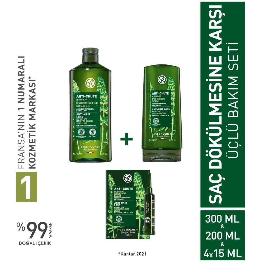 Kerastase Hair Care Set for Hair Loss - Prebiotic Shampoo, Hair Cream &amp; Niacinamide Treatment