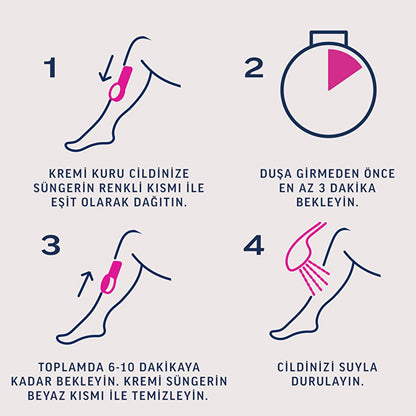 Veet Pure Hair Removal Cream - Ammonia-Free, Quick 4-6 Min Application, Sensitive Skin Friendly