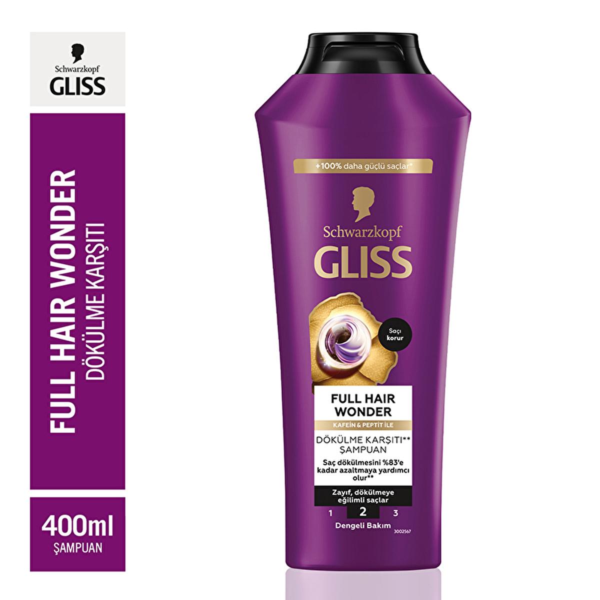 Gliss Full Hair Wonder Shampoo: Stop Hair Loss &amp; Breakage. Caffeine &amp; Peptide Formula for Thicker, Stronger Hair - 13.53 fl oz