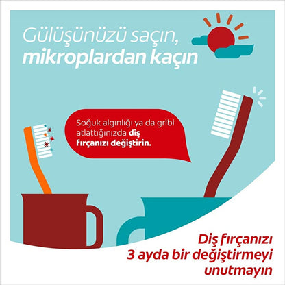 Colgate Ultra Soft Toothbrush for Sensitive Teeth: Fine Bristle, Deep Cleaning &amp; Gum Care