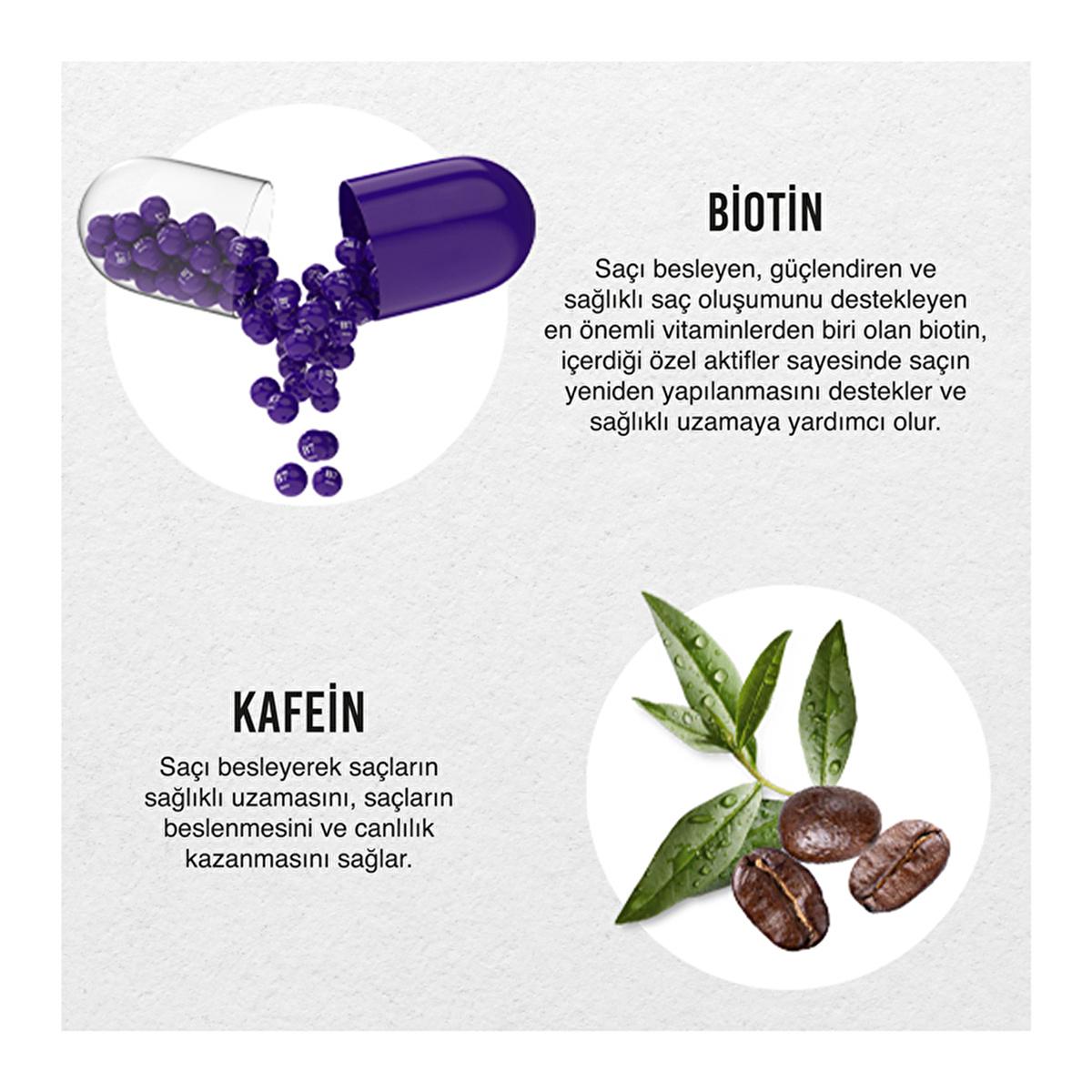 Urban Care Expert Biotin Caffeine Hair Care Set - Anti-Hair Loss Shampoo &amp; Tonic for Stronger Hair Growth, Vegan &amp; Cruelty-Free