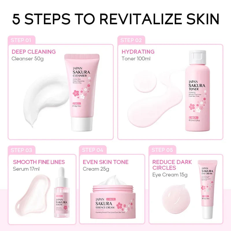 LAIKOU Sakura Kit Skin Care Sets Moisturizing and Reducing Fine Lines Cleansing Pore Product 5-Piece Korean Women&