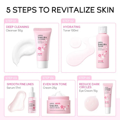 LAIKOU Sakura Kit Skin Care Sets Moisturizing and Reducing Fine Lines Cleansing Pore Product 5-Piece Korean Women&