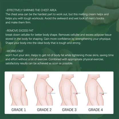 Gynecomastia Tightening Ginger Cream Weight Loss Cream Abdominal Muscle Fat Reduction Cream Fat Burning Cream For Men Women 30ml