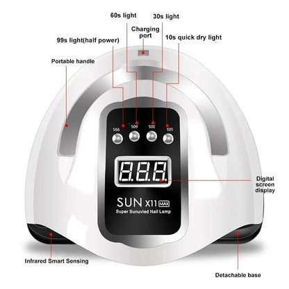 66LEDS Professional Nail Drying Lamp for Manicure Nails Gel Polish Drying Machine with Auto Sensor UV LED Nail Lamp