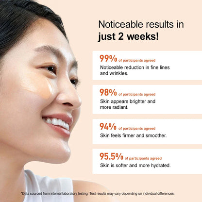 Vitamin C Whitening Facial Serum Fade Dark Spots Hyaluronic Acid Moisturizing Repair Dull Face Essence Skin Care Products
