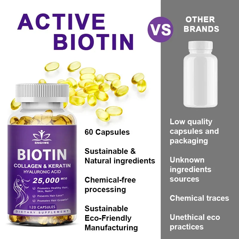 Free Sipping Biotin &amp; Collagen Supplement Nails,Shiny Hair,  Skin,Vegetarian Capsules Beauty Health