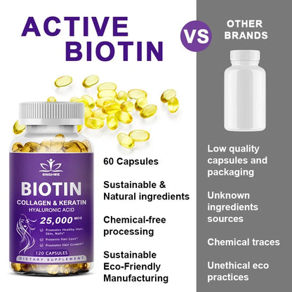 Free Sipping Biotin &amp; Collagen Supplement Nails,Shiny Hair,  Skin,Vegetarian Capsules Beauty Health