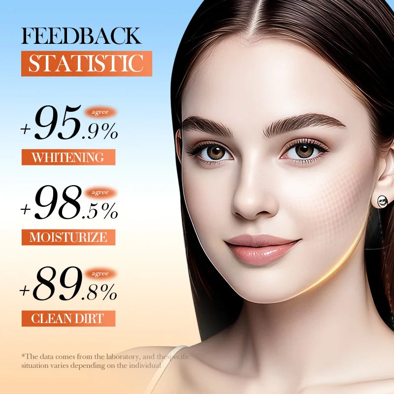 Orange Vitamin C Brightening Travel Kit 5-Piece – Hydrating Radiance-Boost Skincare Set for Fast Glow &amp; Daily Moisture