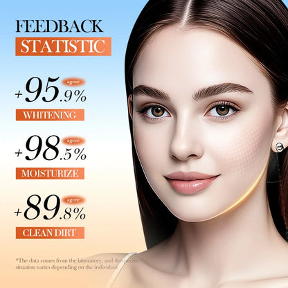 Orange Vitamin C Brightening Travel Kit 5-Piece – Hydrating Radiance-Boost Skincare Set for Fast Glow &amp; Daily Moisture