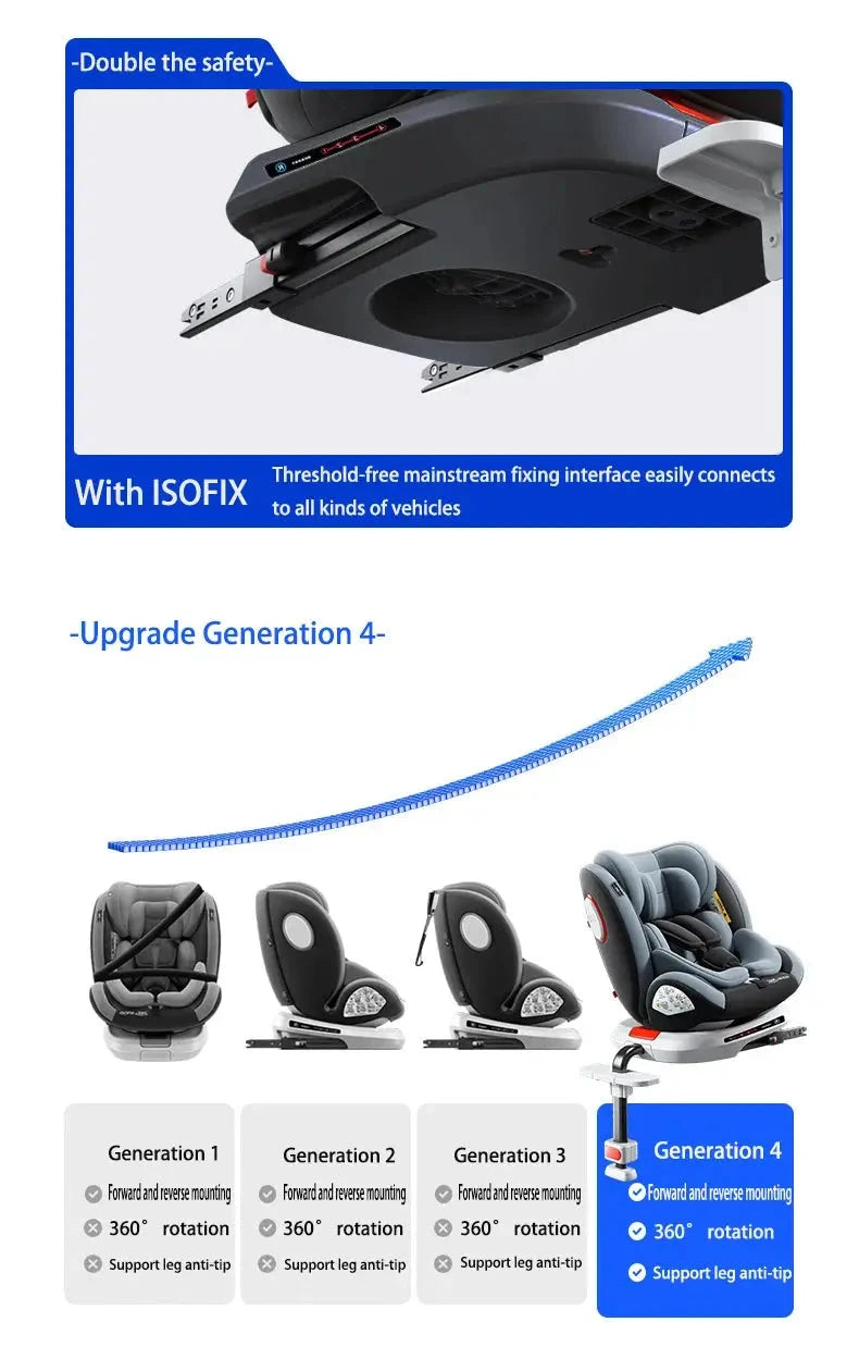 SHOPEZRA L.L.C. 360 swivel toddler car seat with ISOFIX, side impact modules, retractable support, and adjustable facing options